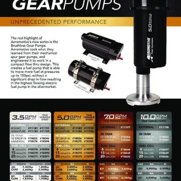 Aeromotive 3.5 Brushless Spur Gear External Fuel Pump -, Ophalen of Verzenden, Nieuw