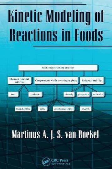 9781574446142 Kinetic Modelling of Reactions in Foods, Verzenden, Zo goed als nieuw, Martinus A.J.S. van Boekel