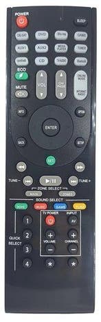 Alternatieve Denon RC-1211 afstandsbediening, Verzenden, Nieuw