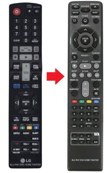 LG AKB73775619 afstandsbediening, Verzenden, Nieuw