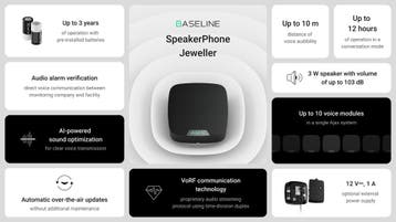 Ajax Systems SpeakerPhone Jeweller Zwart,, Ophalen of Verzenden, Nieuw