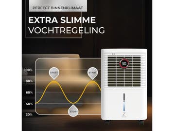 ZENVO ZEN2002 - Smart WiFi Luchtontvochtiger - 12L/dag - 50, Verzenden, Nieuw