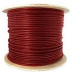 Topsolar kabel rood 6mm² rol van 500 meter, Ophalen of Verzenden, Nieuw