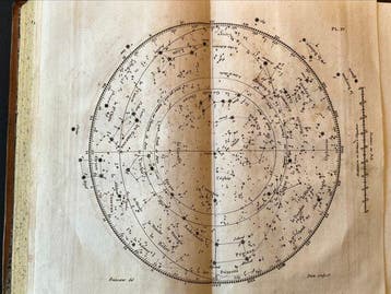 L.-B. Francoeur - Astronomie – Uranographie - 1812