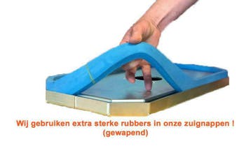 PAKKET ACTIE ! Hamevac VTH-150-BL 95 &amp; 200 KG zuignap, Zakelijke goederen, Ophalen of Verzenden