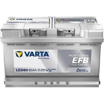 VARTA LED80 Professional EFB accu | 932 080 080 | 12V 80Ah, Ophalen of Verzenden, Nieuw