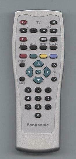 Panasonic EURT39A080 afstandsbediening, Verzenden, Nieuw