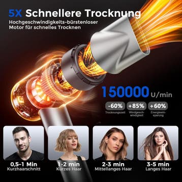 Fohn - Haardroger - Föhn met diffuser - 1500W - Zilver - Tee, Verzenden, Zo goed als nieuw