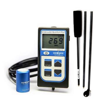 Apogee MQ-510 Full Spectrum Meter te huur (1 week), Ophalen of Verzenden, Nieuw
