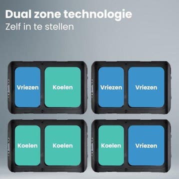 2dekans | Auronic Elektrische Koelbox - Compressor - Twee, Ophalen of Verzenden, Zo goed als nieuw