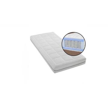 Pocket SG40 – 20 cm Pocketvering SG40 hard - medium, Ophalen of Verzenden, Nieuw, Eenpersoons