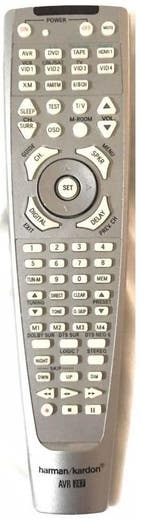 Afstandsbediening Harman kardon avr247, Ophalen of Verzenden, Nieuw, Origineel