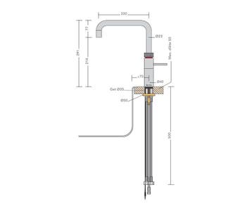 Quooker Fusion Square RVS 3-in-1 Kokend Water Kraan + PRO3, Ophalen of Verzenden, Nieuw