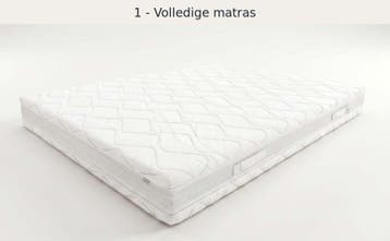 ALVANO Kyoto Pocketvering Traagschuim 25 cm | 40% Korting, 70 cm of minder, Verzenden, Nieuw, Matras