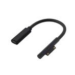 DrPhone SPA1 Type C PD Oplaadkabel - Adapter / Converter 15V, Verzenden, Nieuw