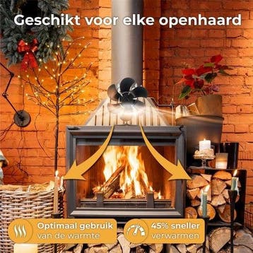 2dekans | Nuvance - Kachelventilator voor Houtkachel -, Ophalen of Verzenden, Zo goed als nieuw