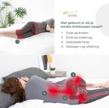 ComfyCentre Kniekussen met band voor in bed, Orthopedisch, Huis en Inrichting, Ophalen of Verzenden, Nieuw