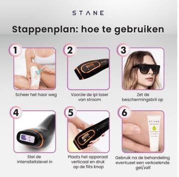 Stane® IPL Ontharing IPL lichtontharing, Ophalen of Verzenden, Nieuw