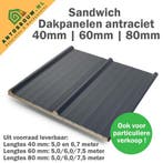 Dakpanelen-Dakplaten nieuwe gelegenheidspartij  A en B keus, Ophalen of Verzenden, Nieuw, Overige materialen, 50 tot 100 mm