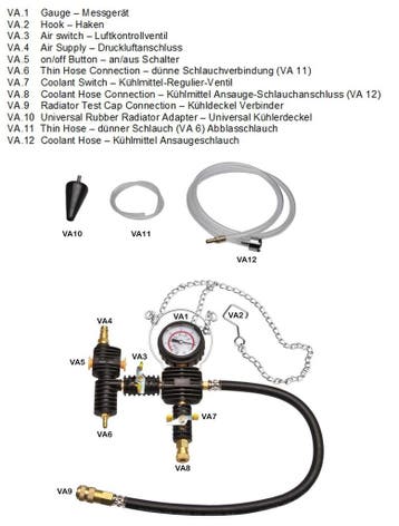 Koelsysteemtester / Druktester - 28-delige set - Incl. Koffe, Auto diversen, Autogereedschap, Verzenden, Nieuw