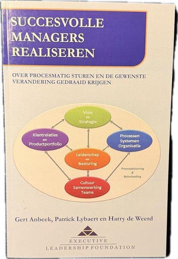 Succesvolle managers realiseren - G.H.J. Anbeek, Boeken, Verzenden, Gelezen, G.H.J. Anbeek