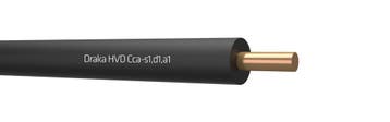 Draka HVD installatiedraad - 823017D3 [100 Meter] - Nom., Verzenden, Nieuw, Overige typen