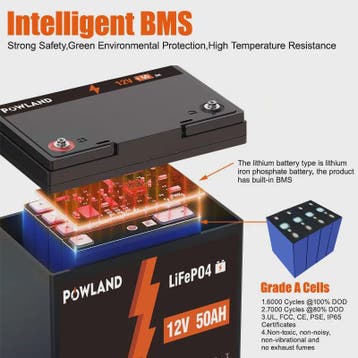 POWLAND LiFePO4 Accu 100Ah/200Ah/300Ah - 12V/24V - Solar Ene, Verzenden, Nieuw