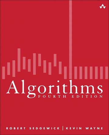 Algorithms 9780321573513, Zo goed als nieuw