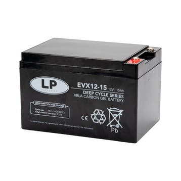 Landport (LP) AGM-GEL-Carbon accu EVX12-15 Deep Cycle 12 v, Ophalen of Verzenden, Nieuw