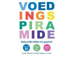 Boek Voedingspiramide 9789081864930, Boeken, Verzenden, Zo goed als nieuw