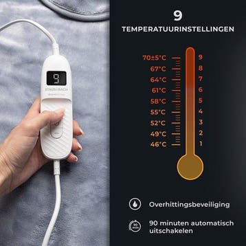 2dekans | STAUS&BACH WarmWrap - Elektrisch warmtekussen, Ophalen of Verzenden, Zo goed als nieuw