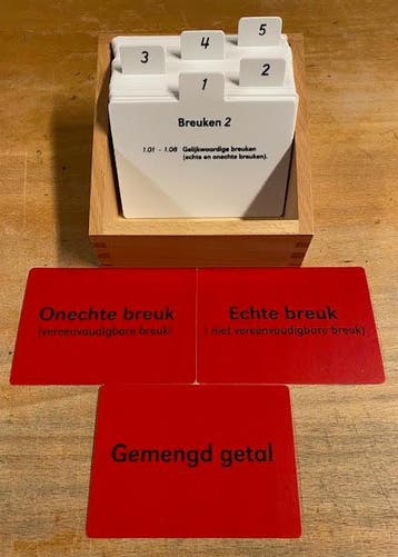 Montessori Opdrachtkaarten Breuken set 2, Verzenden, Nieuw