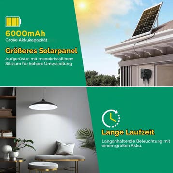 Solar Tuinverlichting - Buitenverlichting - Zonneenergie - A, Verzenden, Zo goed als nieuw