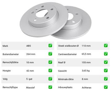 Remschijven Achteras Opel Meriva 1.4 16V Twinport LPG, Verzenden, Nieuw, Opel