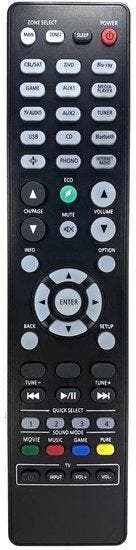 Marantz RC024SR afstandsbediening, Verzenden, Nieuw
