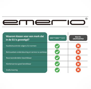 Emerio Multifunctionele Snijmachine - 100W - Dikte, Huis en Inrichting, Ophalen of Verzenden, Zo goed als nieuw