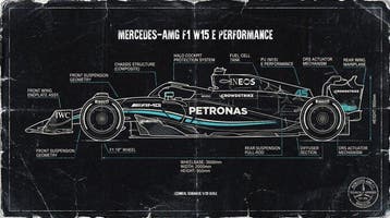 Artxlife - Confidential MERCEDES AMG F1 W15 Project, Verzamelen, Automerken, Motoren en Formule 1, Nieuw