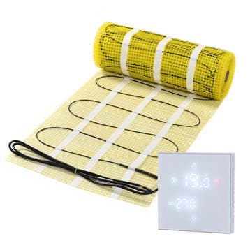 Elektrische Wand- en Muurverwarming  12 m², Ophalen of Verzenden, Nieuw