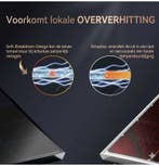 SolarV Monokristallijn HPBC 100 Watt - Volledig Zwart - 101, Ophalen of Verzenden, Nieuw