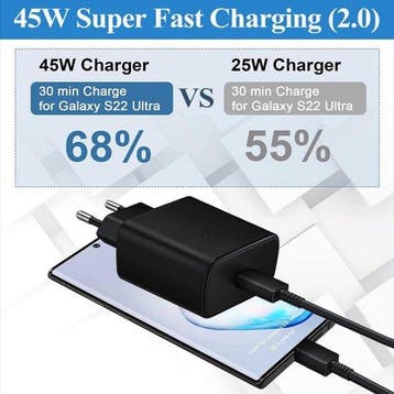 USB-C Oplader – 45W Snellader + USB-C kabel 2m – Geschikt, Ophalen of Verzenden, Nieuw