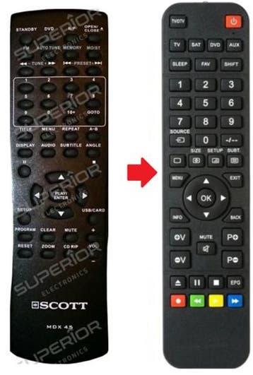 Scott MDX45 afstandsbediening, Verzenden, Nieuw