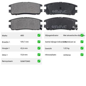 Remblokken Opel Monterey 3.1 TD Achteras - ABS Remblokken 36, Verzenden, Nieuw, Opel