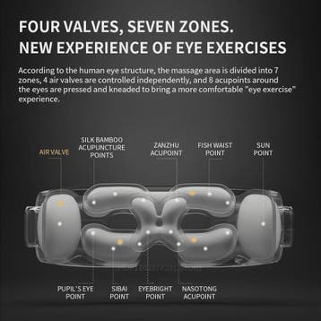 MIJIA Slimme Oogmassager: Zone Massage, Opvouwbaar & App-ges, Verzenden, Nieuw