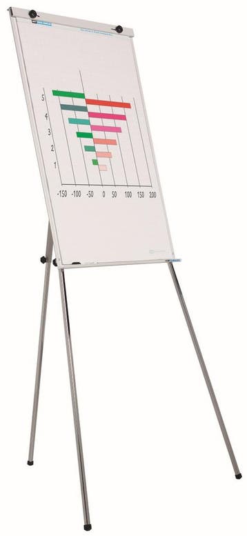 Flipover 70x100 cm - Magnetisch, Ophalen of Verzenden, Nieuw