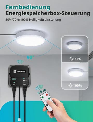 Aigostar Plafondlamp op zonne-energie, voor buiten, 35 W, le, Verzenden, Zo goed als nieuw
