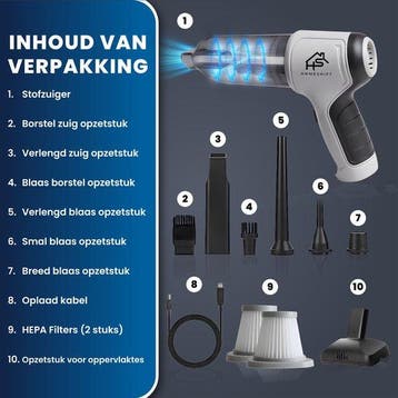 2dekans | HomeShift® Auto Stofzuiger Draadloos V2 -, Witgoed en Apparatuur, Ophalen of Verzenden, Zo goed als nieuw