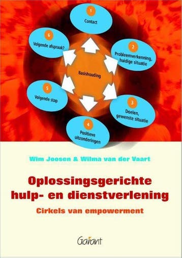 Boek Oplossingsgerichte hulp- en dienstverlening 97890441320, Verzenden, Zo goed als nieuw