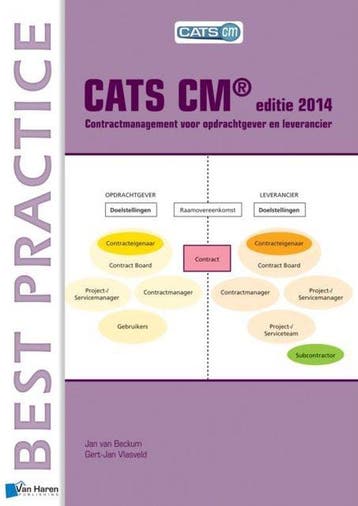 9789087537210 CATS CM Editie 2014 | Tweedehands, Boeken, Verzenden, Zo goed als nieuw, Jan van Beckum