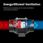 Buisventilator - Kanaalventilator - Inline Ventilator - Rege, Witgoed en Apparatuur, Ventilatoren, Verzenden, Zo goed als nieuw