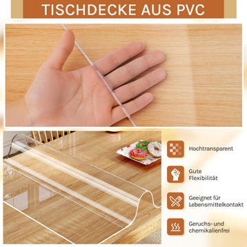 2dekans | Woltu Tafelbeschermer - PVC Folie - 2 mm -, Ophalen of Verzenden, Zo goed als nieuw